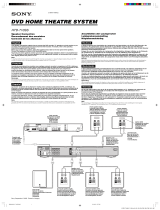 Sony HTD-710SS Omistajan opas