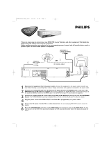 Philips DVP-620VR Ohjekirja