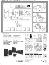 Philips SPA2602/10 Omistajan opas