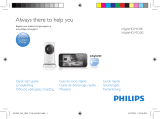 Philips M120G/10 Pikaopas