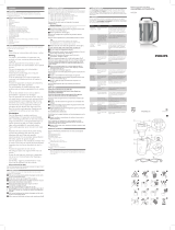 Philips HR2201/80 Ohjekirja