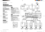 Sony STR-DE497 Asennusohje