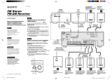 Sony STR-DE597 Asennusohje