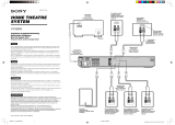 Sony HT-SS600 Asennusohje