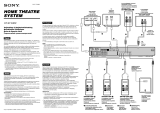 Sony HT-SF1000 Asennusohje