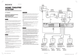 Sony HT-SS500 Asennusohje