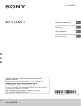 Sony XAV-AX205DB Omistajan opas