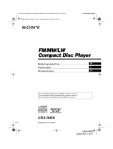 Sony CDX-R450 Omistajan opas