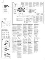 Sony CDX-M7850 Omistajan opas