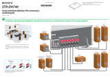Sony STR-DH740 Omistajan opas