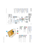 Sony DAV-S400 Asennusohje