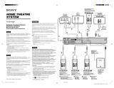 Sony HT-SF1000 Käyttö ohjeet