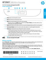 HP ENVY 5055 All-in-One Printer Omistajan opas