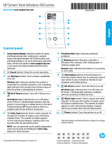 HP Smart Tank Wireless 450 Omistajan opas