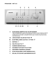 Hoover HNT 412 SY Ohjekirja