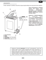 Hoover LBHTI206SY Ohjekirja