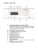 Hoover DYSM 7122D3/1-S Ohjekirja