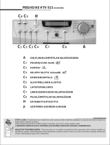 Hoover HTV 913 - 86SY Ohjekirja