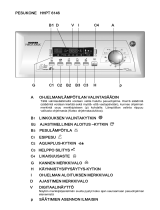 Hoover-Helkama HHPT 6146 S Ohjekirja