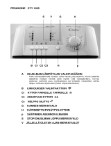 Candy CTY 1035-07 AA Ohjekirja