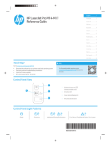 HP LaserJet Pro M14-M17 Printer series Omistajan opas