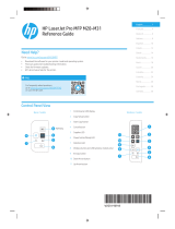 HP LaserJet Pro MFP M28 Omistajan opas