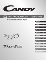Candy EVOC 570B-S Omistajan opas