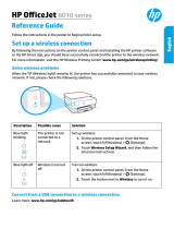 HP OfficeJet 8010 All-in-One Printer series Pikaopas