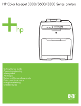 HP Color LaserJet 3800 Printer series Pikaopas
