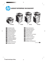 HP LaserJet Enterprise 700 color MFP M775 series Asennusohje