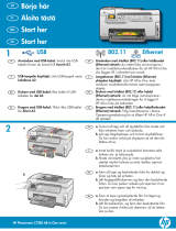 HP Photosmart C7200 All-in-One Printer series Asennusohje