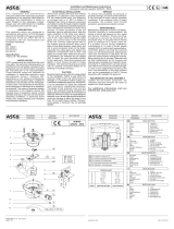 Asco Series WSNF Solenoid MXX ATEX Ohjekirja