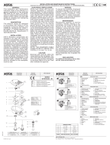 Asco Series ZN Solenoid M6 II 3G/D Ohjekirja