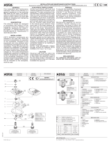 Asco Series ZN Solenoid MXX 272 Ohjekirja