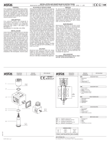 Asco Series ZN Solenoid M12 I LP Ohjekirja