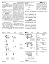 Asco Series WPIS WSIS Solenoid MXX Low Power ATEX IECEx Ohjekirja