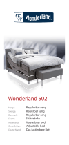 Wonderland 502 Ohjekirja