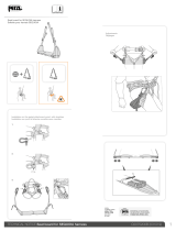 Petzl S069AA00 Omistajan opas